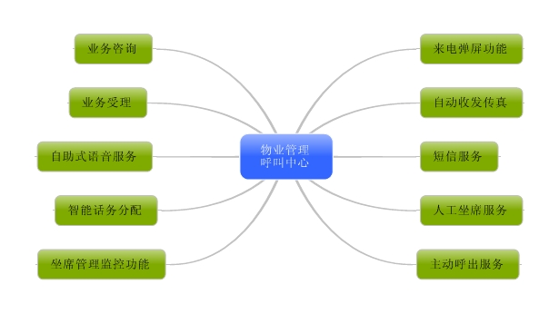 ��I�����������ĘI�չ���