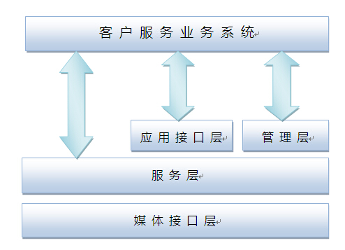 ��ý�w��������߉݋�Y���D